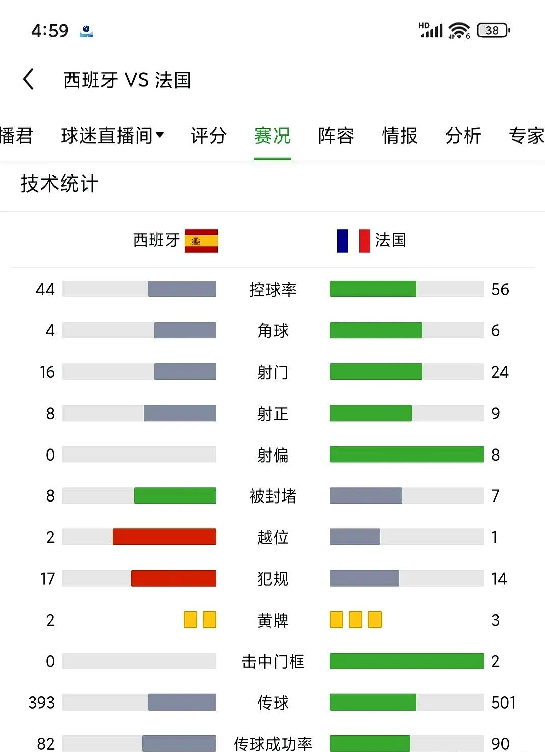 九游下载-赛地聚焦——法国杯关键时刻热度飙升，罗马再遭质疑，底气十足，球探报告显示潜力-九游下载
