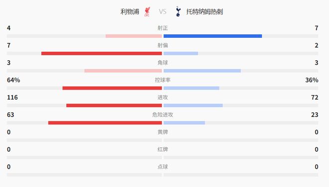 马赛内部会议纪要流出——今晨造点机会风云突变西汉姆转会期远射贴柱，新疆广汇转会期主帅复盘看傻球迷的简单介绍